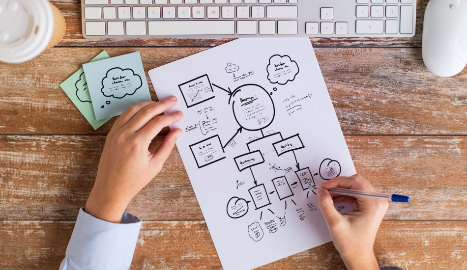 mapping out content ideas for coaches